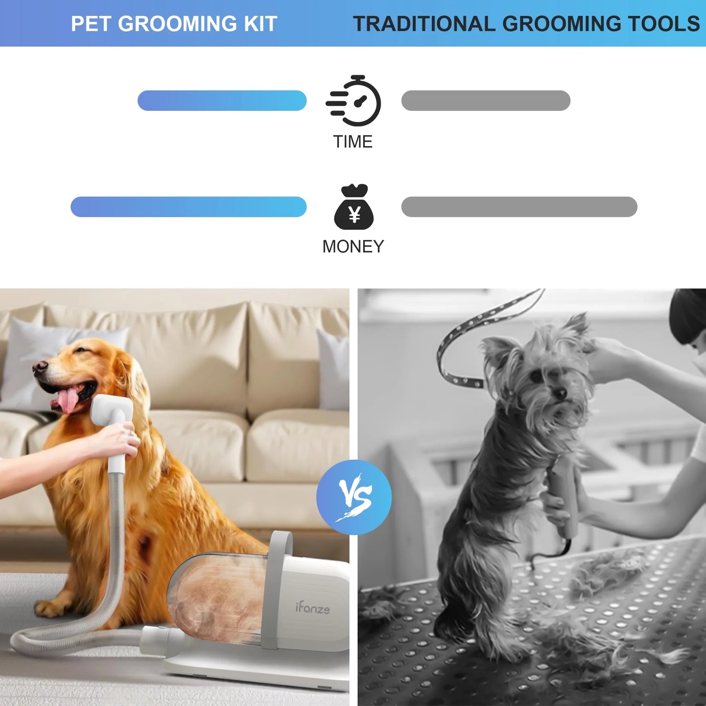 Dog Grooming Kit & Vacuum 2.5L 3 Modes Suction Dog Grooming Clipper Kit