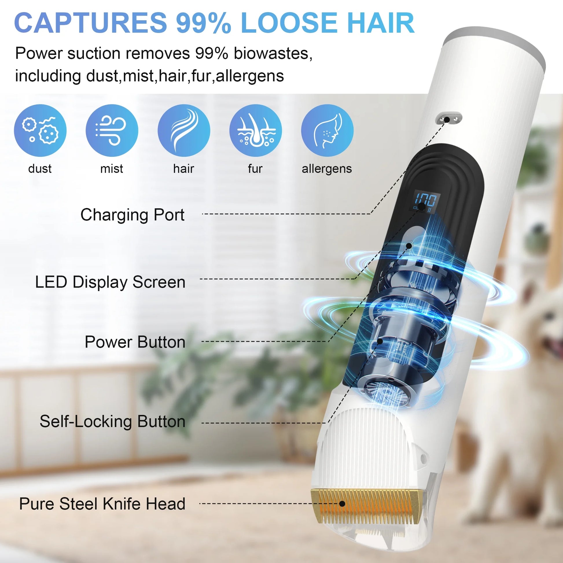 Dog Grooming Kit & Vacuum 2.5L 3 Modes Suction Dog Grooming Clipper Kit