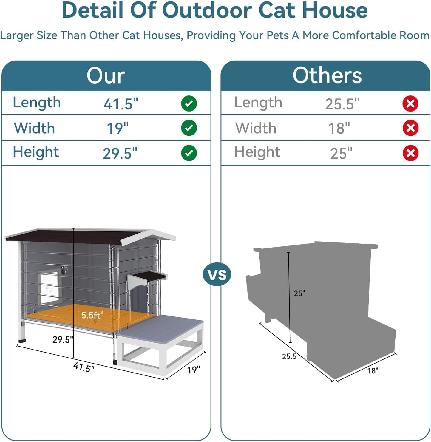 Outdoor Cat House for Multi-Cat Household, 3-4 Feral Cats Selter Size at 29.5" L X 19" W X 29", Waterproof and Weatherproof Features, Rabbit Hutch Grey