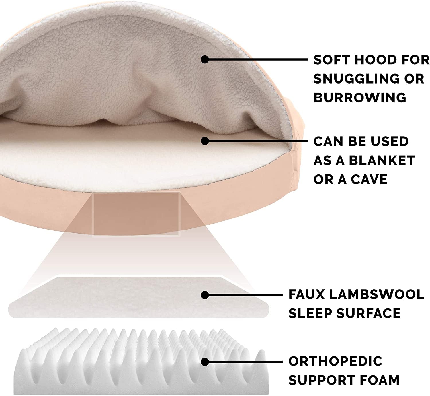 26" round Orthopedic Dog Bed for Medium/Small Dogs W/ Removable Washable Cover, for Dogs up to 30 Lbs - Sherpa & Suede Snuggery - Cream, 26-Inch